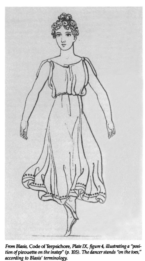 Illustration of a woman in a loose gown rising up to the tips of her toes